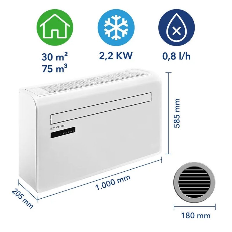 Nástenná klimatizácia PAC-W 2200 S Trotec - 2,2 kW (8 000 Btu/h), Wi-Fi