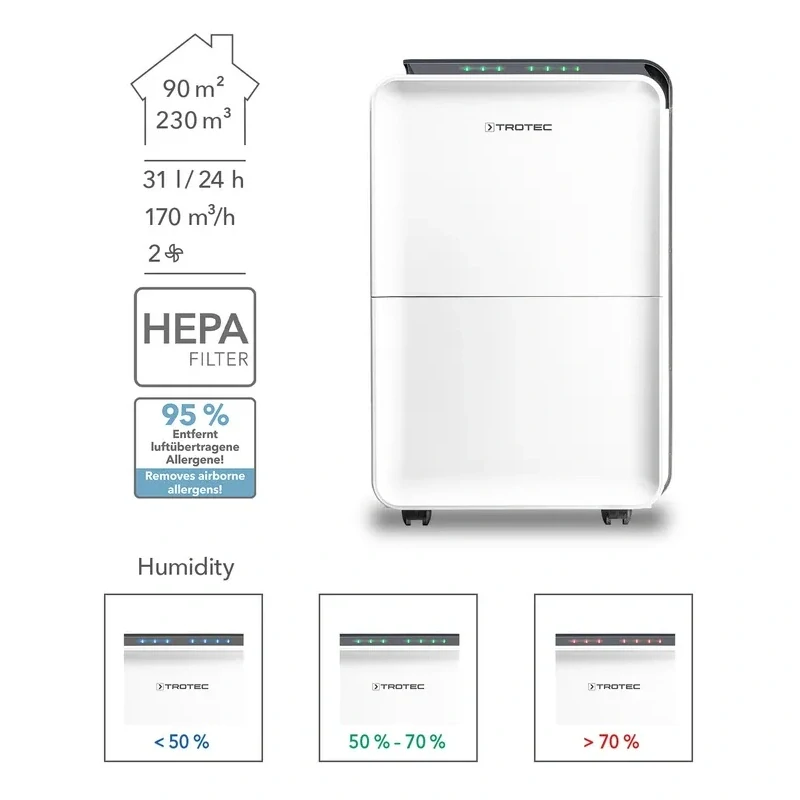 Odvlhčovač a čistička vzduchu TTK 99 HEPA Trotec - 31l/24h