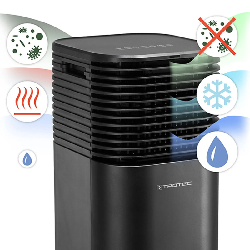 Ochladzovač a zvlhčovač vzduchu Aircooler PAE50 Trotec
