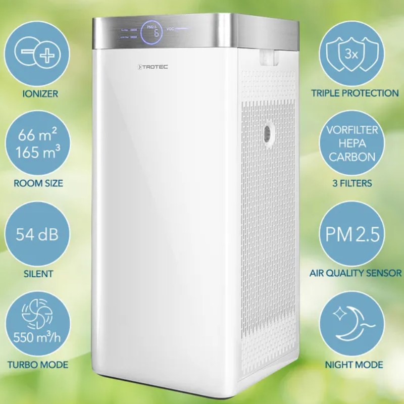 Dizajnový čistič vzduchu AirgoClean® 200 E Trotec