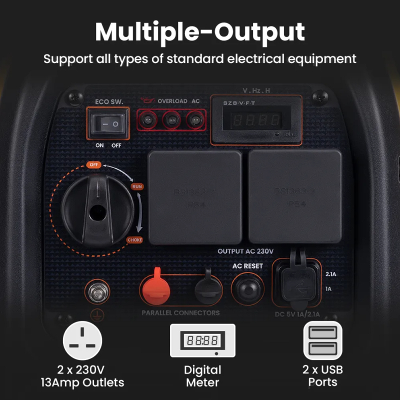 Invertorová elektrocentrála MXR2300 maXpeedingrods - 2,3 kW, 2x230V, 2xUSB