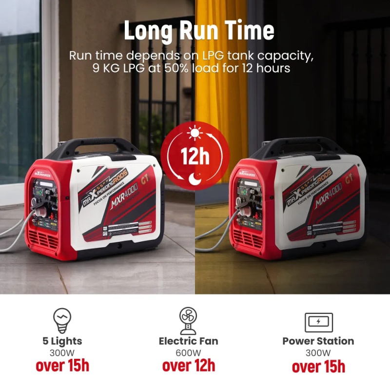 Invertorová elektrocentrála MXR4000GT maXpeedingrods - 4 kW, 2x230V