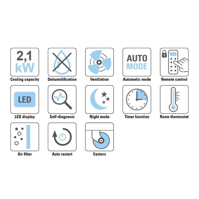 Mobilná klimatizácia PAC 2010 E Trotec - 2,1 kW (7200 Btu/h) – zdarma tesnenie do okien Airlock 100 Trotec