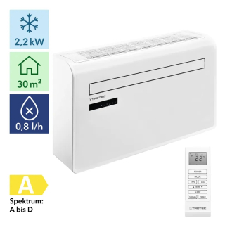 Nástenná klimatizácia PAC-W 2200 S Trotec - 2,2 kW (8 000 Btu/h), Wi-Fi